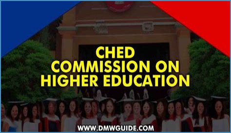 Church schools of higher education: BYU